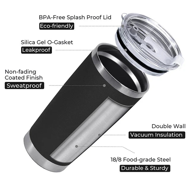 Classic 20oz Insulated Tumbler
